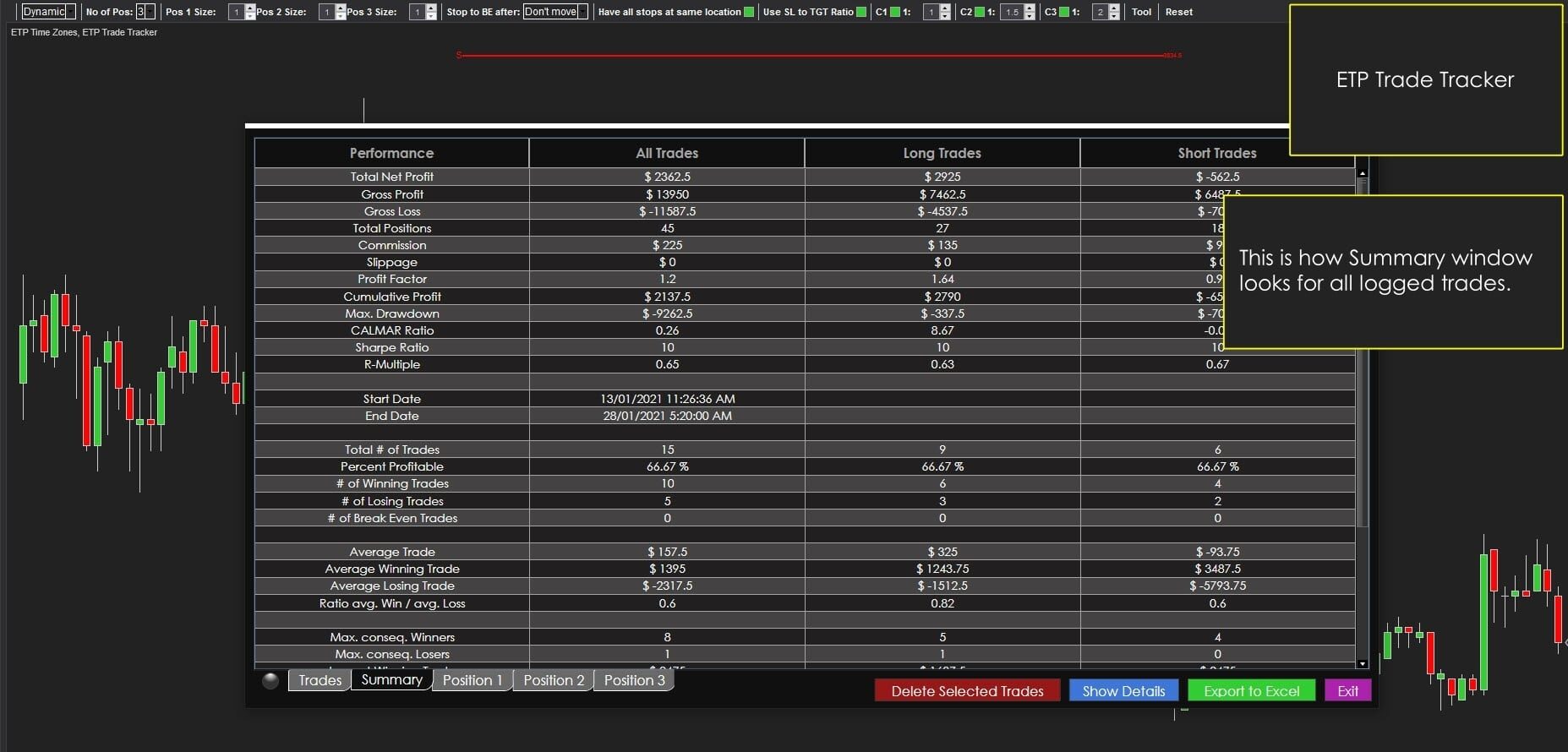ETP Trade Tracker Backtesting tool