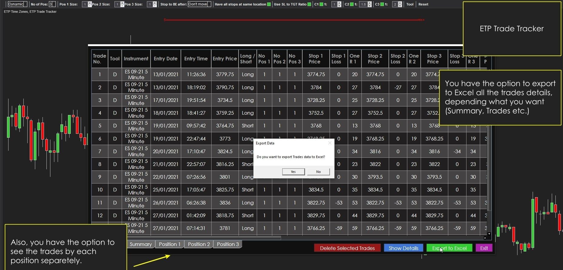 ETP Trade Tracker Trading plan