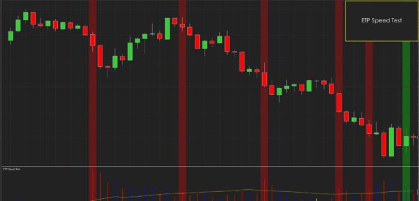 trading analysis